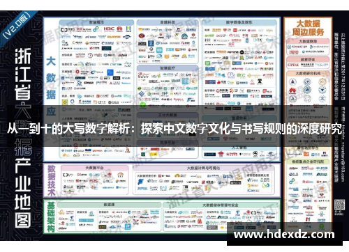 从一到十的大写数字解析:探索中文数字文化与书写规则的深度研究 从一到十的大写数字解析:探索中文数字文化与书写规则的深度研究